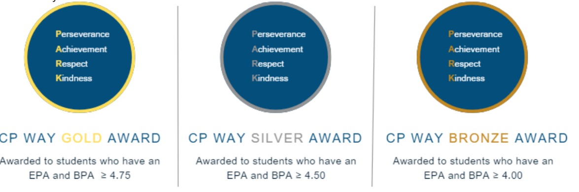 Behaviour_Awards_Criteria.jpeg